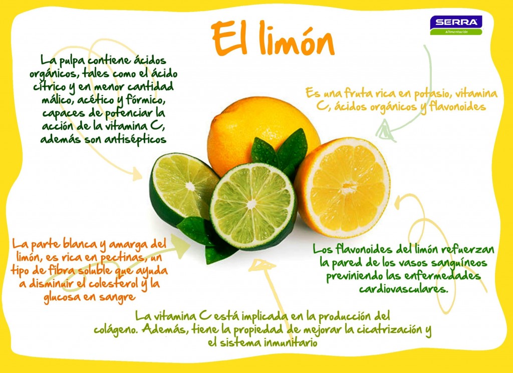El Limon